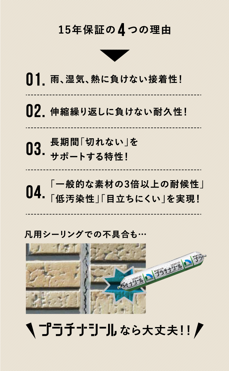 15年保証の4つの理由